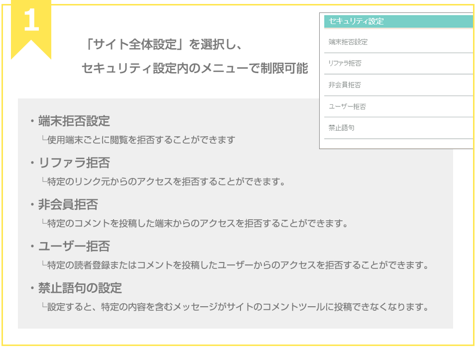 サイトに設定できるセキュリティ設定の種類