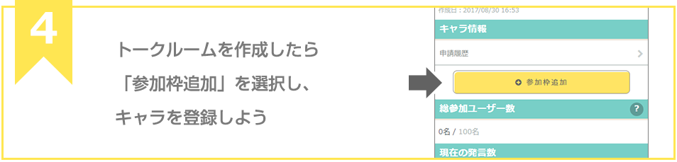 トークルームを作成したら「参加枠追加」を選択し、募集したいキャラを登録しよう