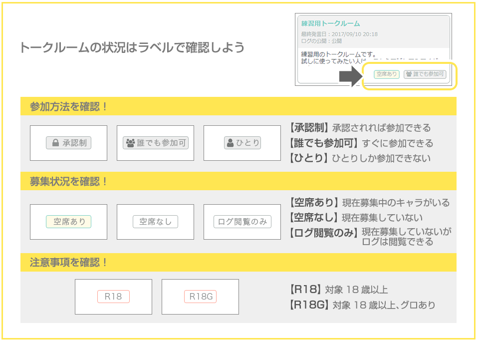 トークルームの状況はラベルで確認しよう