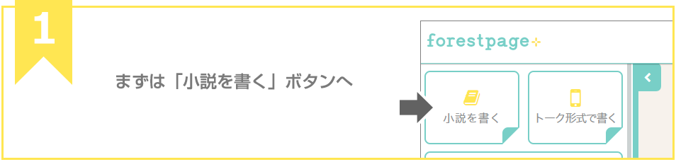 まずは「小説を書く」ボタンへ