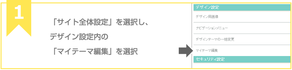 「サイト全体設定」を選択し、デザイン設定内の「マイテーマ編集」を選択